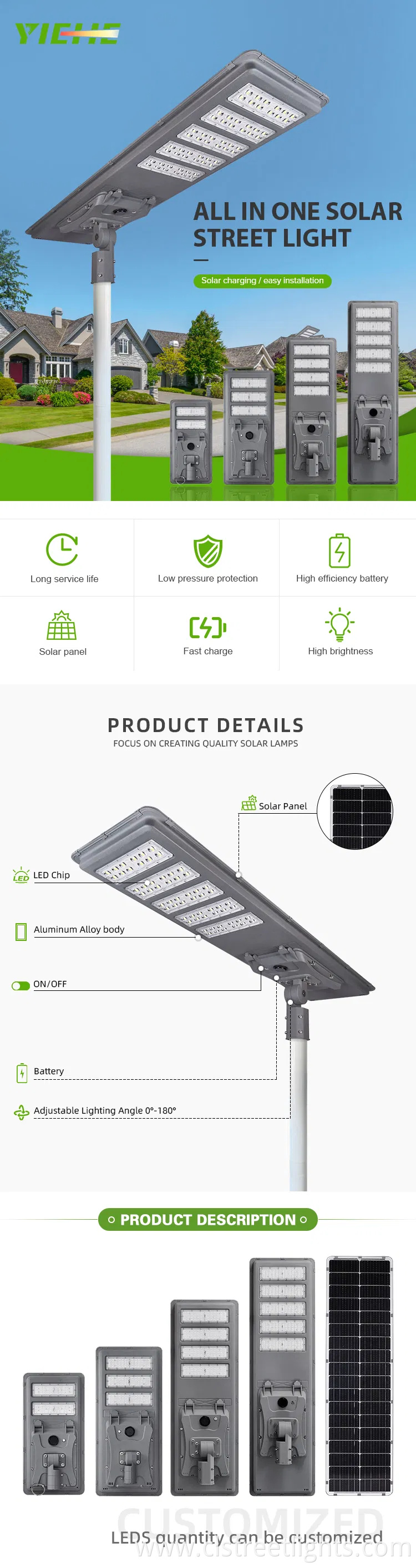 Intelligent All-in-One Integrated Solar Street Light with Motion Sensor